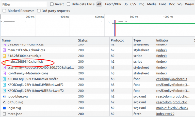 Common Anti-patterns with React - Engineering Blog
