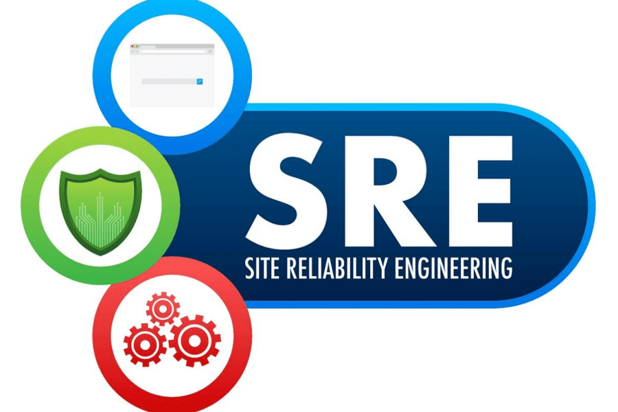 Sre Build SRE - Engineering Blog
